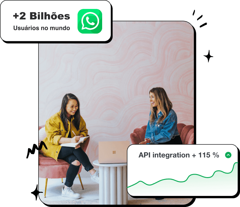 API do WhatsApp não oficial API do WhatsApp não oficial